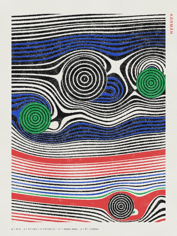 Kármán: Flow past cylinders with vortex wakes