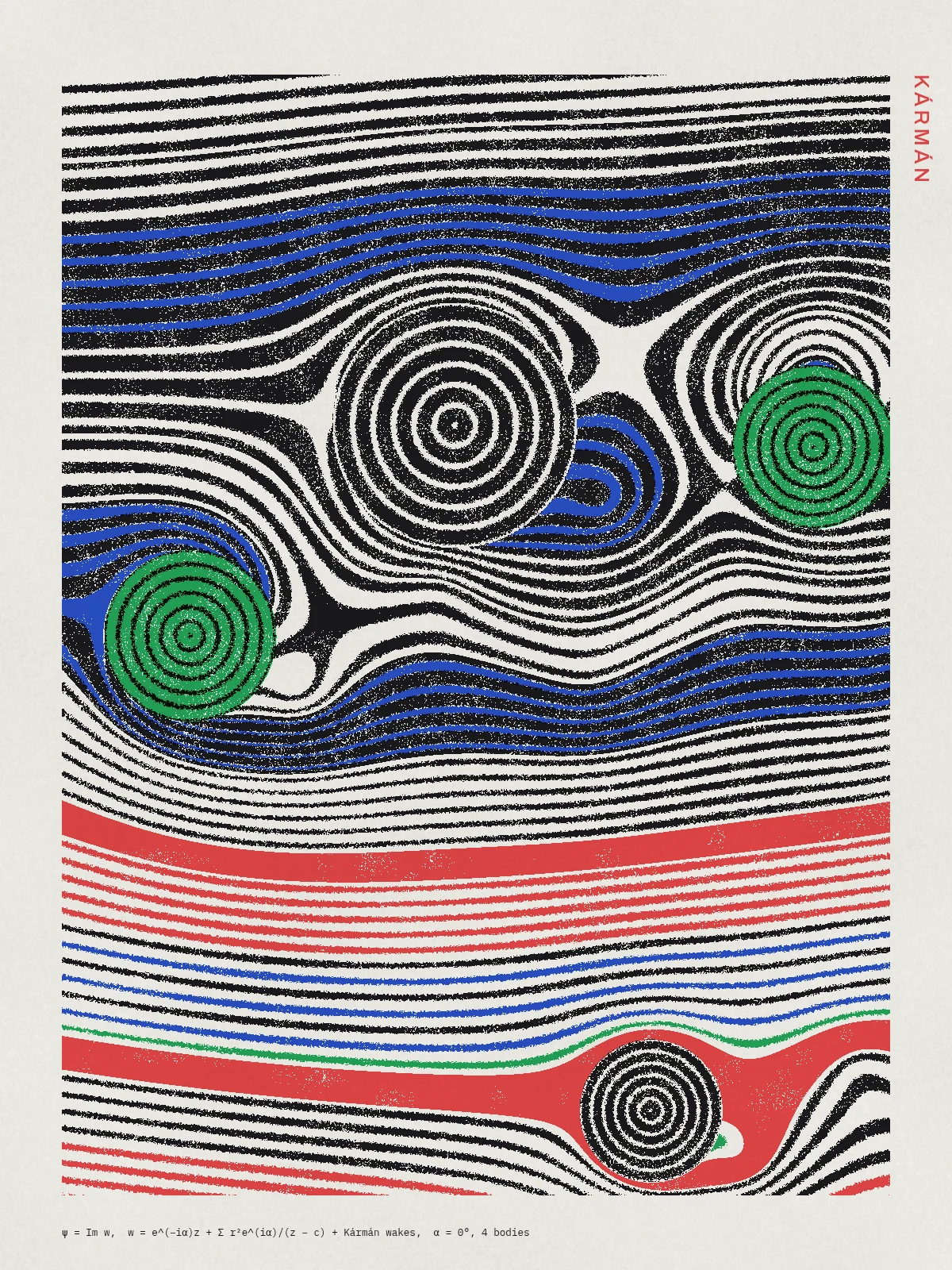 Kármán, a poster: Flow past cylinders with vortex wakes