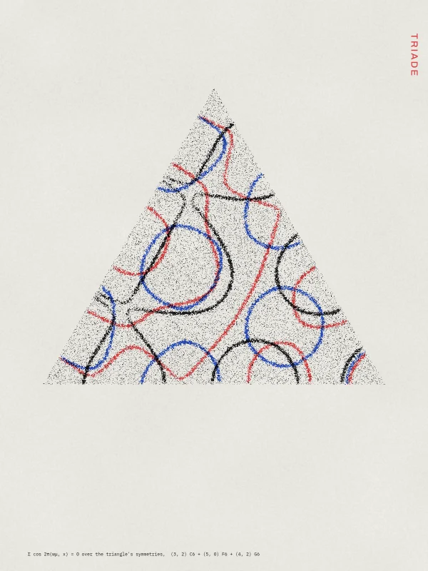 Triade: Chladni figures, a major triad