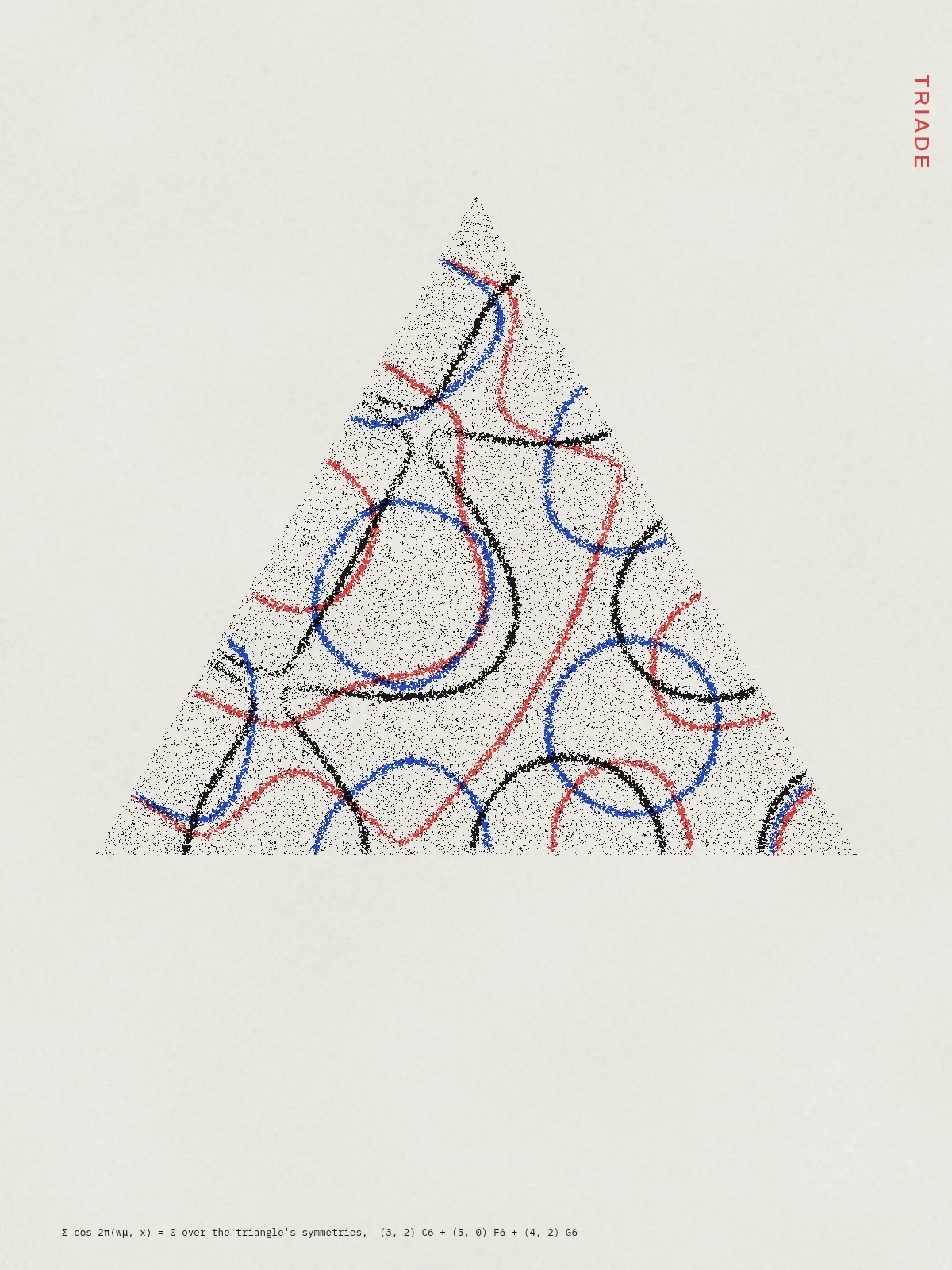 Triade, a poster: Chladni figures, a major triad